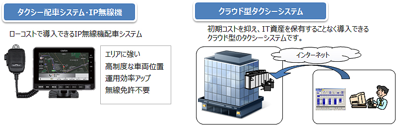 展示会