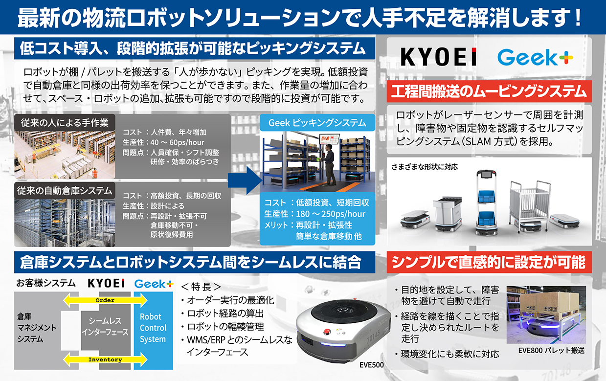 協栄産業出展ソリューション