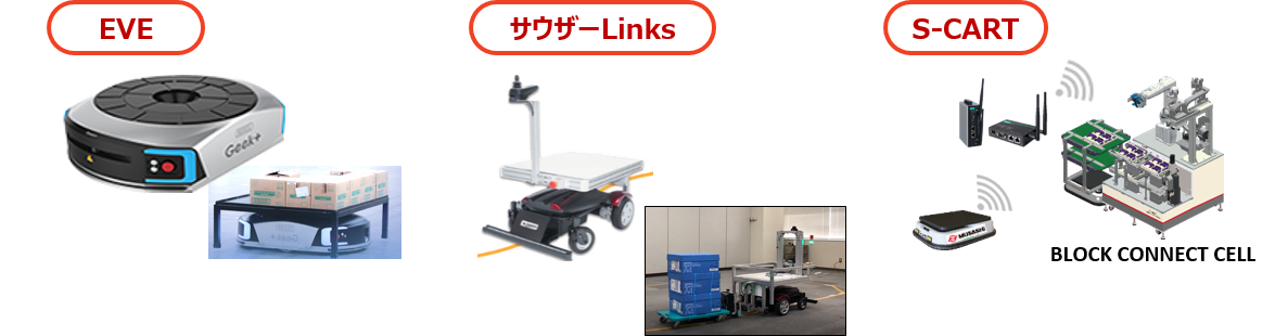 出展製品例