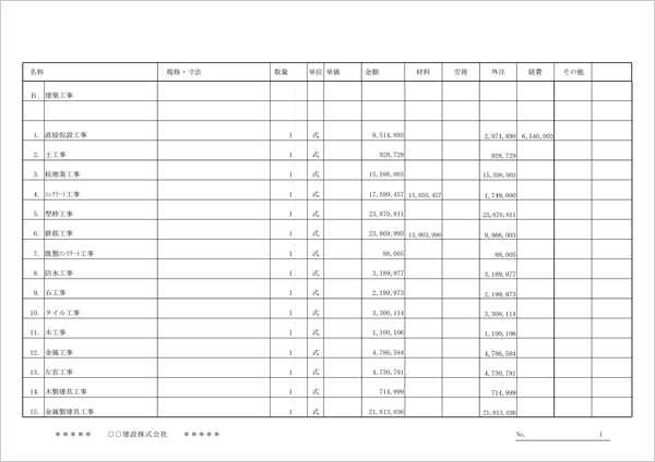 実行予算書作成システム「実行予算 Light」 実行予算書（集計）印刷帳票