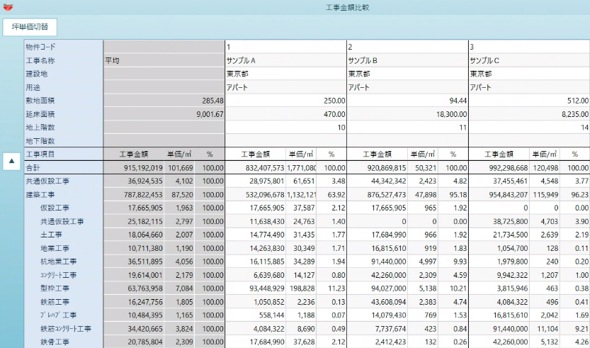 COMPASS 工事金額比較