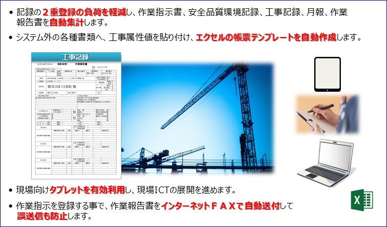 工事施工記録共有システム イメージ