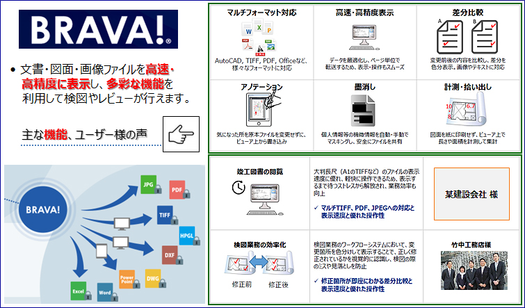 BRAVA!イメージ