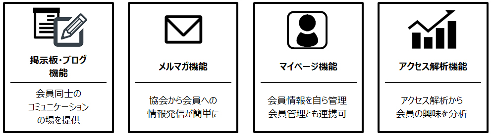 コミュニケーションサイトイメージ