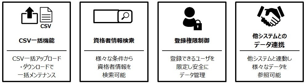 資格者管理システムイメージ