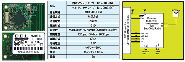 920MHz無線モジュール