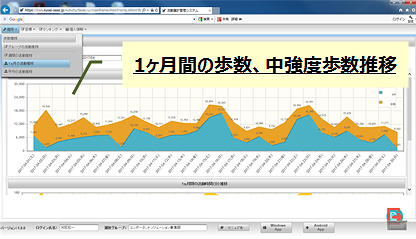 1ヶ月の歩数推移画面