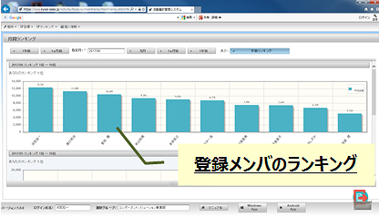 ランキング機能画面