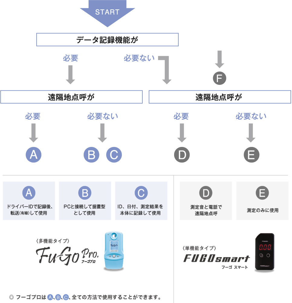 特価マーブラー メタリック カラント 3オンス (85g) 10オンス (283g) 真珠光沢顔料 着色 樹脂用マイカパウダー 染色  非毒性 ペイント、並行輸入商品 通販