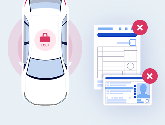 有効期限の自動管理