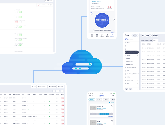 データクラウド保管