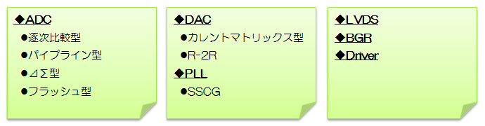 レイアウト設計実績