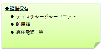 パワーモジュール評価