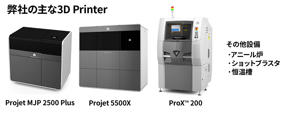 造形3Dプリンター機種