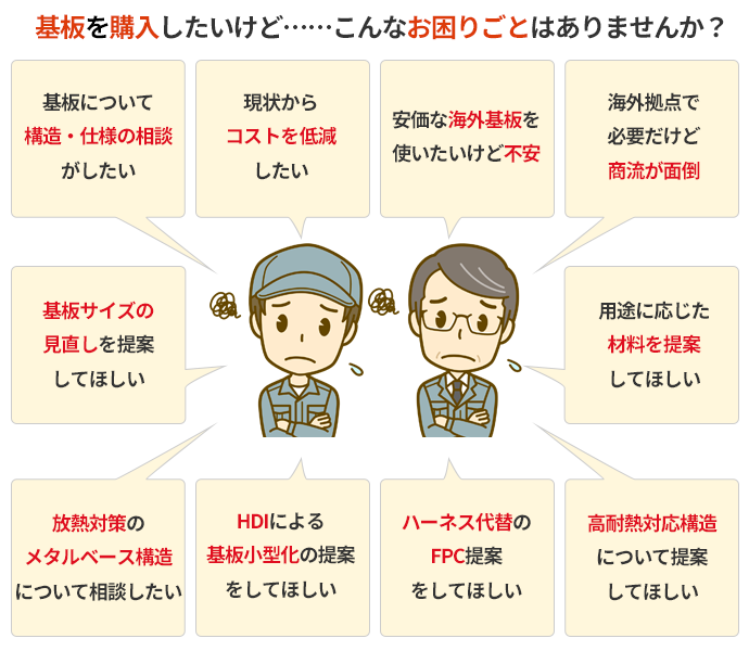 基板を購入したいけど……こんなお困りごとはありませんか？「基板について構造・仕様の相談がしたい」「現状からコストを低減したい」「安価な海外基板を使いたいけど不安」「海外拠点で必要だけど商流が面倒」「基板サイスの見直しを提案してほしい」「用途に応じた材料を提案してほしい」「放熱対策のメタルベース構造について相談したい」「HDIによる基板小型化の提案をしてほしい」「ハーネス代替のFPC提案をしてほしい」「高耐熱対応構造について提案してほしい」