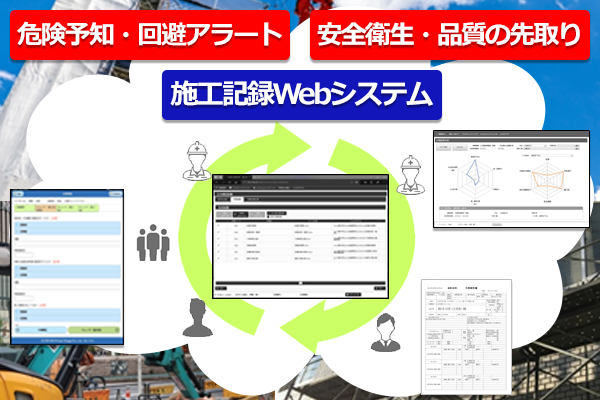 施工記録Webシステム