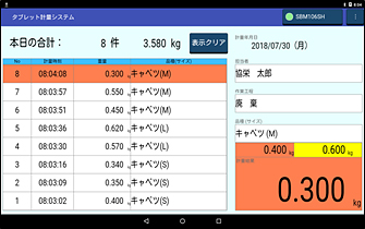 下限値オーバー画面