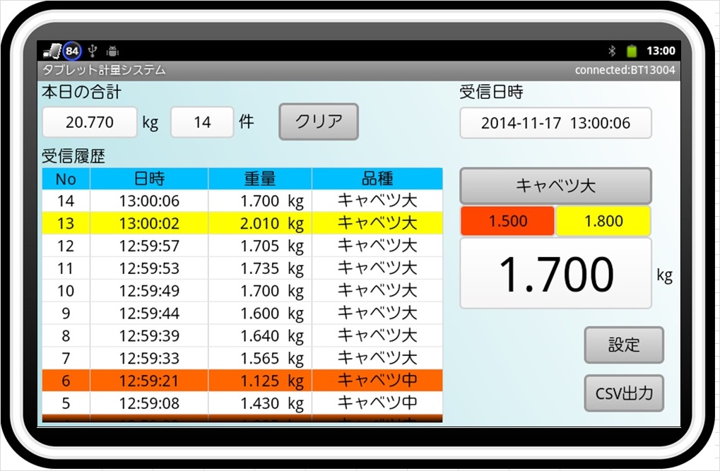 計量システム