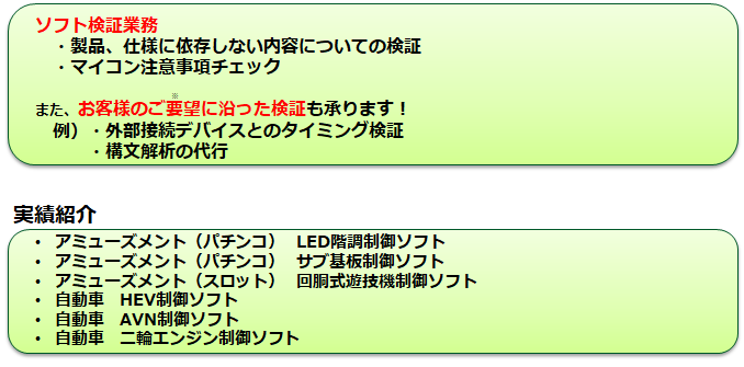 マイコンソフトウェア・検証実績